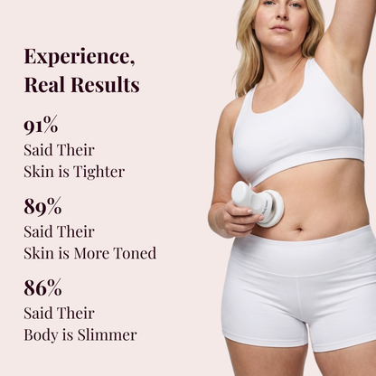 BodySense Sculpt™